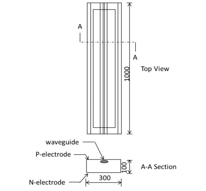 U-CP-660nm 100mW SERIES LASER DIODE CHIP