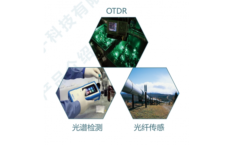 光譜檢測(cè)領(lǐng)域應(yīng)用